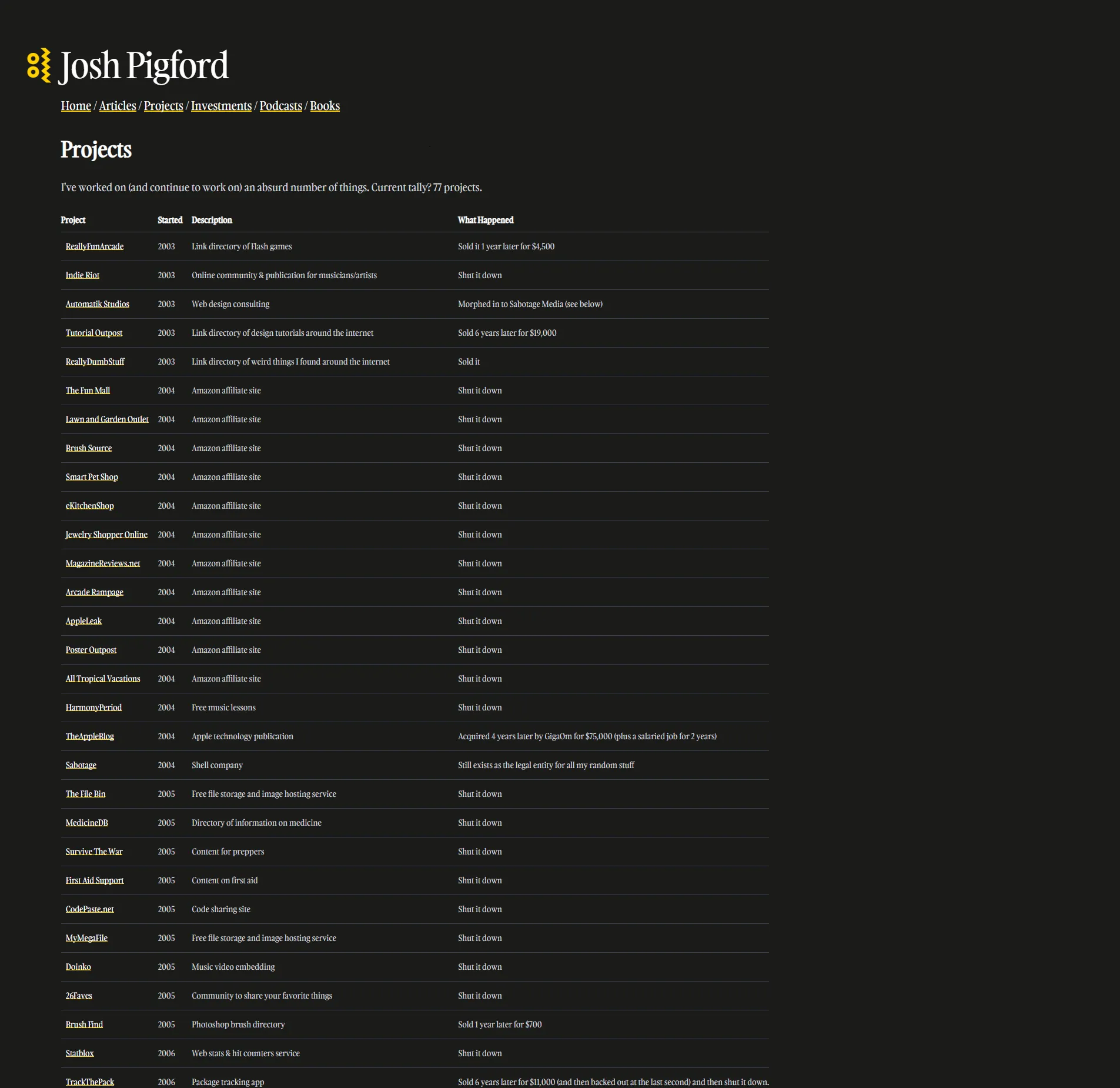 A second screenshot of Josh Pigford's personal website homepage.